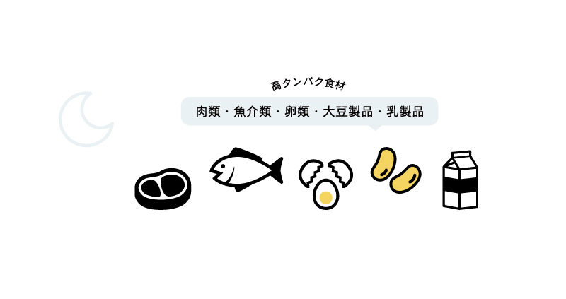 高タンパク食材（肉類・魚介類・卵類・大豆製品・乳製品）