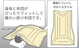優しくフィットするこだわりキルトのイメージ図