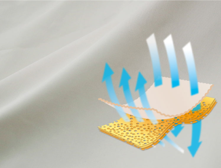 ミクロの孔でかなう通気・吸湿性