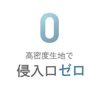 高密度生地で侵入口ゼロ
