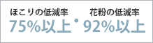 ほこりの低減率75％以上・92％以上