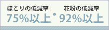 ほこりの低減率75％以上・92％以上