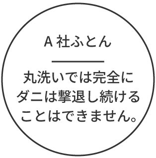 A社ふとん　丸洗いでは完全にダニは撃退し続けることは出来ません。