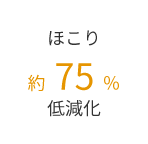 ほこり　75％低減化