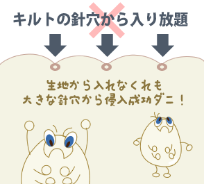 他社の防ダニふとんはキルトの針穴から、ダニが入り放題